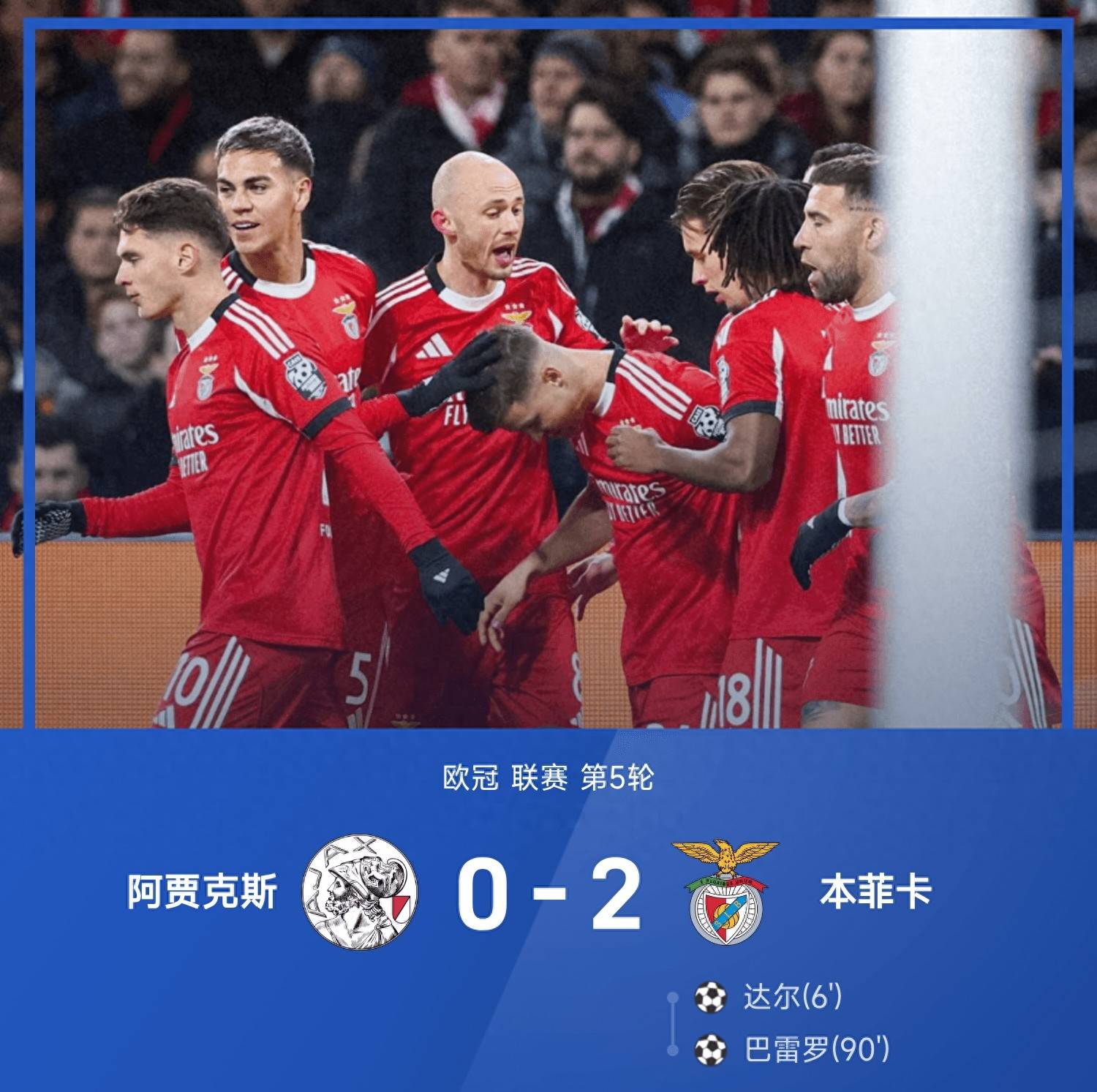 包含集结日阿贾克斯造点机会：荷甲节点到来，媒体盛赞，数据趋势出现新变化的词条江南体育直播